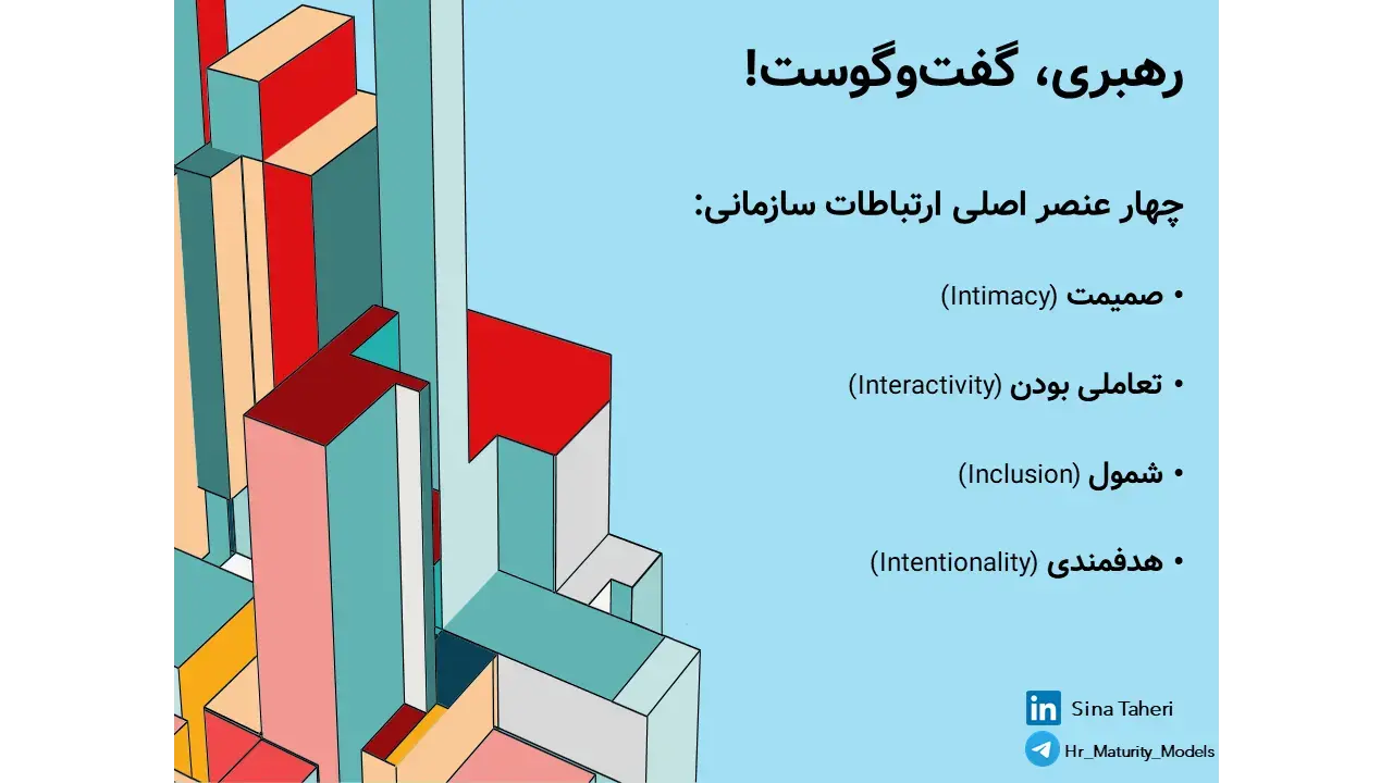 دلایل شکست گفت‌وگوهای سازمانی