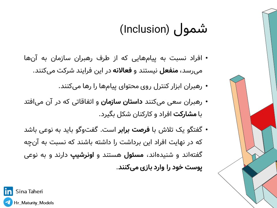 ویژگی گفت‌وگوی سازمانی خوب:
شمول
افراد نسبت به پیام‌ها منفعل نیستند و فعالانه پاسخ می‌دهند.
گفت‌وگو تلاشی برای ایجاد یک فرصت برابر است.
افراد نسبت به صحبت‌هایشان مسئول هستند.
